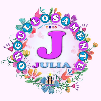 Nombre Julia - Carteles para mujeres - Día de la mujer