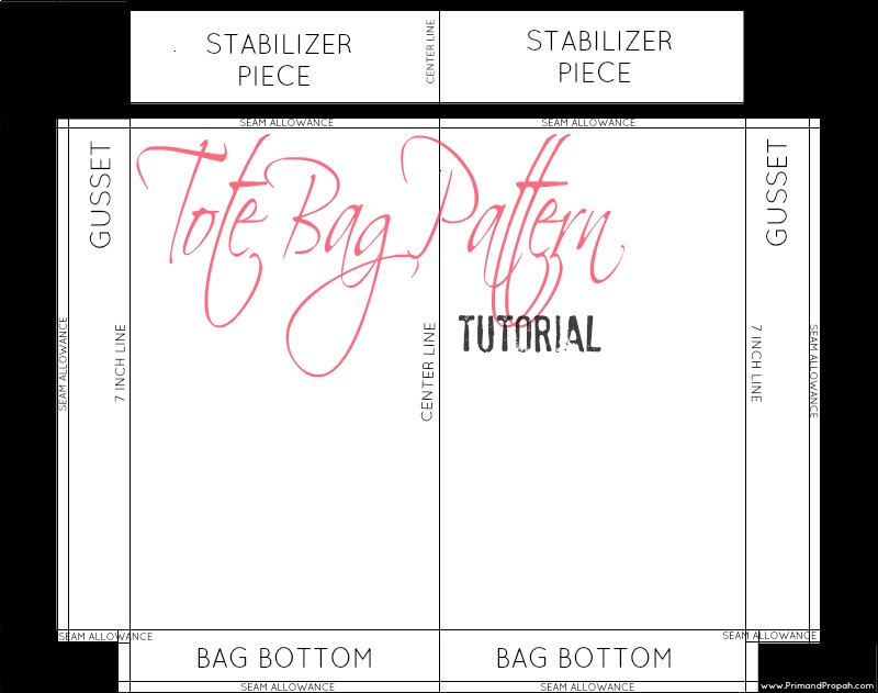 File Name : Tote+Bag+Pattern+Tutorial+.jpg Resolution : 800 x 631 ...