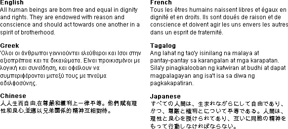 Examples of different scripts used for languages