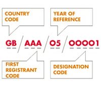 ISRC Code image