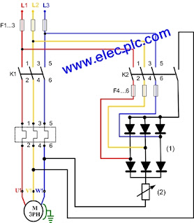 http://www.elec-plc.com/2016/04/Curb-electric-motors.html