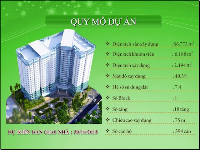 CĂN HỘ 8X ĐẦM SEN, CĂN HỘ 8X ĐẦM SEN