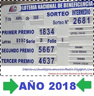 comparativo-sorteo-miercoles-10-abril-loteria-panama