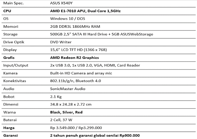 ASUS X540Y