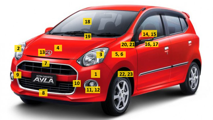 Panduan Part Number dan Harga  Body Part Depan Daihatsu  