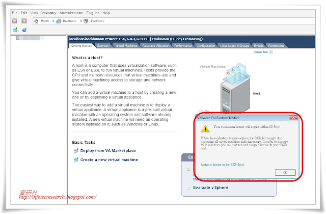 圖_VMware  vSphere Esxi Server註冊碼輸入(Assign a new license key)方法_1