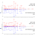 Forensic proteomics is coming fast -- Genetic variation detection in hair keratins! 