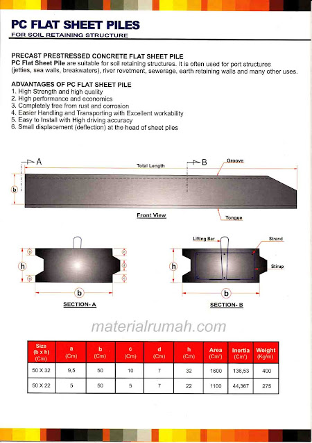 Keunggulan PC Flat Sheet Pile JHS