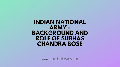 Indian National Army - Background and Role of Subhas Chandra Bose