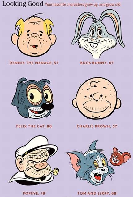 cartoon characters on the