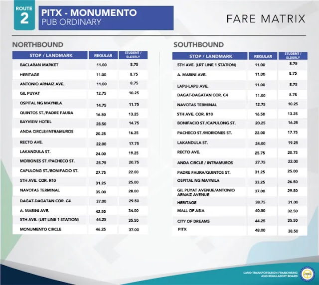 edsa carousel route monumento bus terminal schedule monumento to pitx schedule monumento to pitx bus stop pitx bus schedule pitx to monumento bus fare monumento to pitx travel time