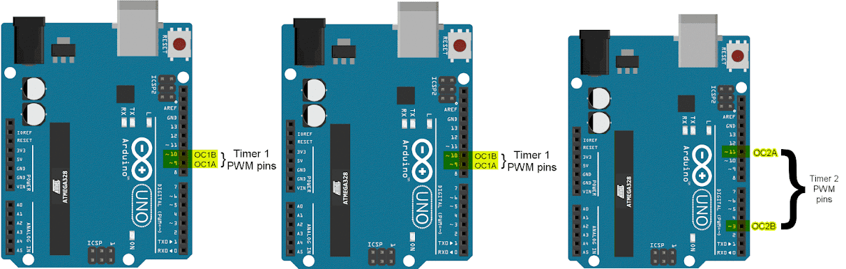 Arduino Timers pins