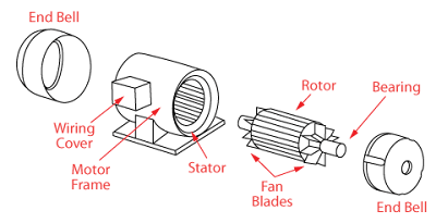 motor parts png