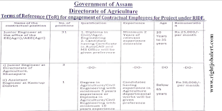 Junior Engineer and Assistant Engineer Civil or Agriculture Jobs