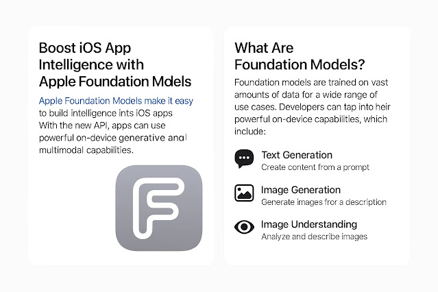 Apple Foundation Models tutorial iOS 26, on-device AI iOS Swift Foundation Models, iOS Foundation Models framework integration, apple intelligence Foundation Models API guide