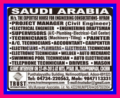 Vacancies For KSA Urgent