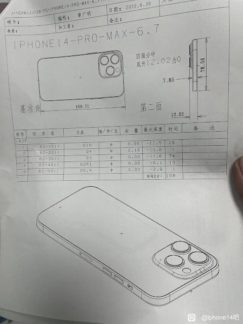 iPhone 14 Pro Max Price, Leaked Image, Launching Date