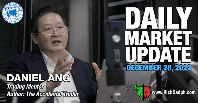 Market Update December 28, 2022 by Daniel Ang
