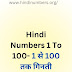 Hindi Numbers 1 To 100- 1 से 100 तक गिनती हिंदी में pdf