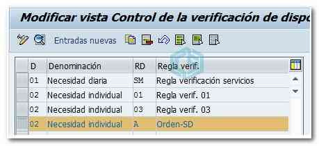 Modificar Control de Verificación de Disponibilidad