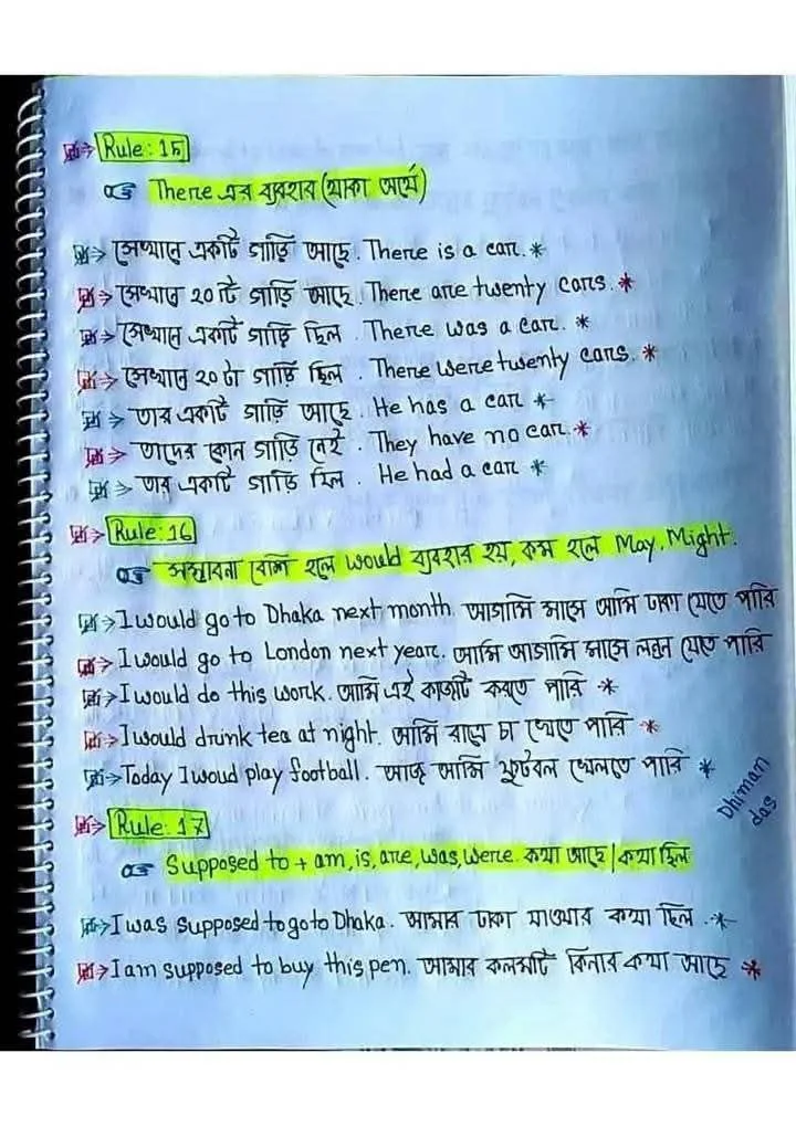 Can সামর্থ্য বাক্যের উদাহরণ