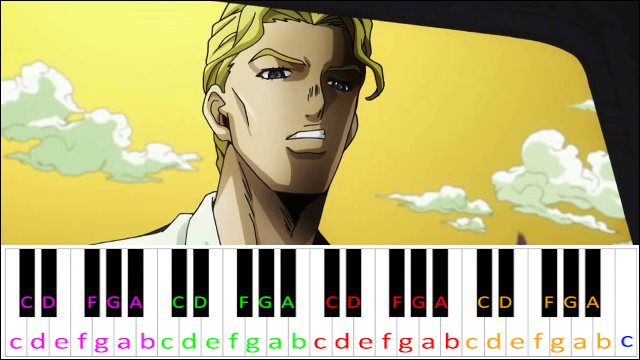 Yoshikage Kira Theme Piano / Keyboard Easy Letter Notes for Beginners