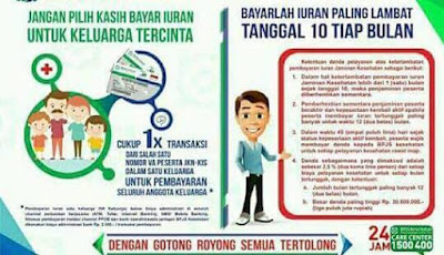 sistem pembayaran iuran bpjs terbaru 1 virtual account untuk satu keluarga