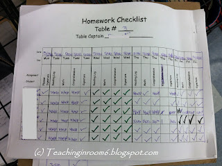 teacher check homework