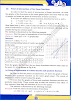 functions-and-graphs-unit-8-maths-class-11th-text-book