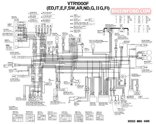 Honda VTR1000 Wiring Diagram