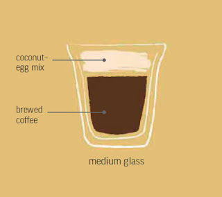 COCONUT EGG COFFEE Recipe