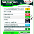 MORPARÁ-BA: BOLETIM INFORMATIVO SOBRE CORONAVÍRUS ( 08/06/2020 )
