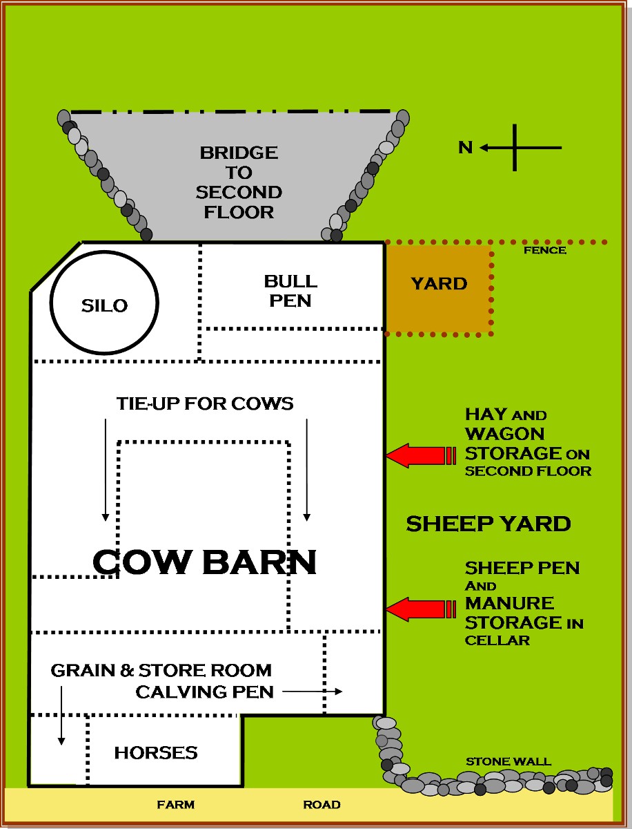 Calving Barn Floor Plan