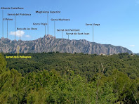 Panoràmica del sector de Collbató de Montserrat des de la Serra de Can Mata