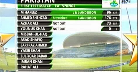 SPORTS, cricket news, abu zhabi, Pakistan Vs New Zealand, first test match, 