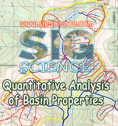 Quantitative Analysis of Basin Properties 