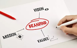 3. Create a Brand