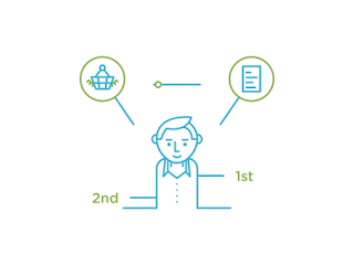 Big Data Customer Insight via #HSHDSH