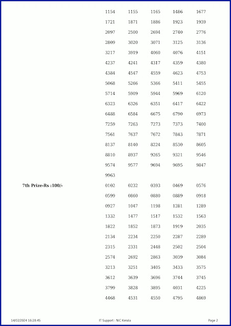 ff-84-live-fifty-fifty-lottery-result-today-kerala-lotteries-results-14-02-2024-keralalotteryresults.in_page-0002