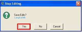  Pilihan Stop Editing