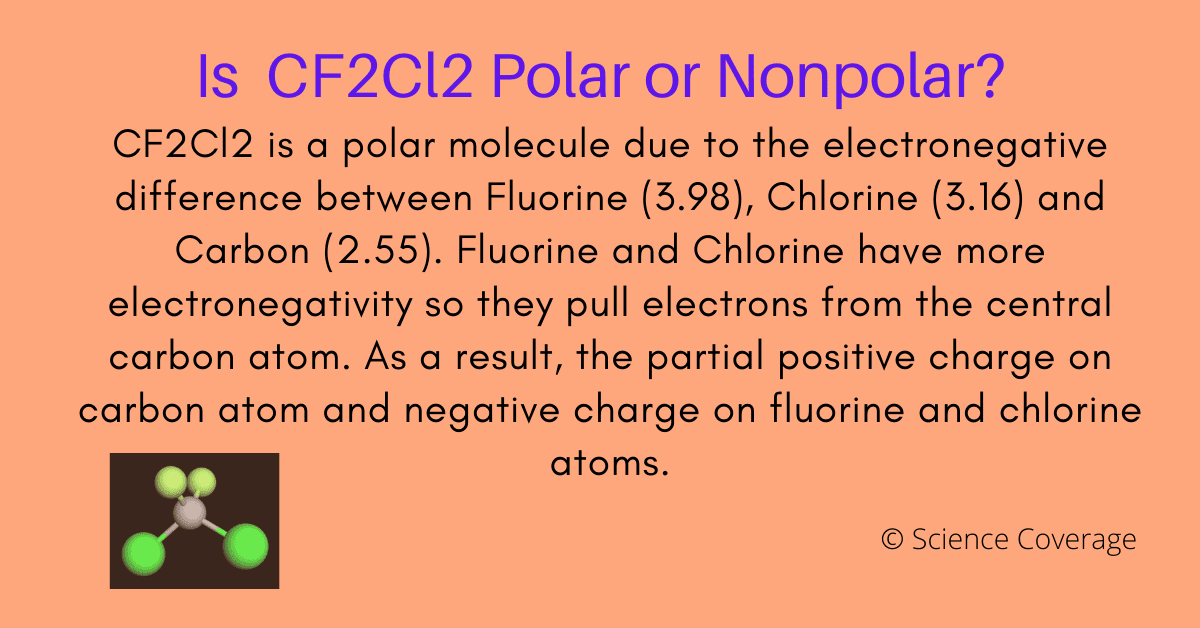 is CF2Cl2 polar or nonpolar?