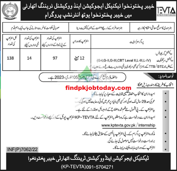 Latest Advertisement of KPK TEVTA Latest Internships 2023