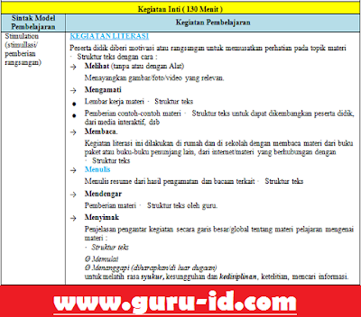 Materi pokok atau kompetensi dasar bahasa inggris kelas  rpp k13 kelas 8 Bahasa Inggris Semester 2 & 1 Revisi 2017 Terbaru