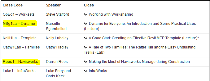 http://bim-workshops.com/events/pacific-coast/sessionsschedule/