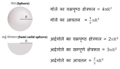 Sphere mensuration formula in hindi pdf