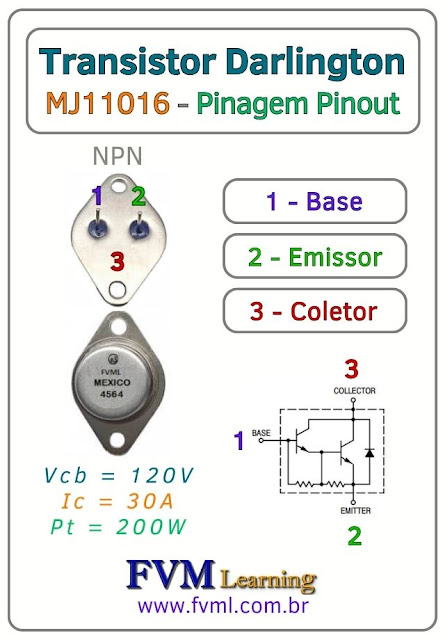 Datasheet-Pinagem-Pinout-transistor-npn-MJ11016-Características-Substituição-fvml