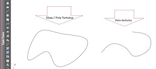 cara membuat setengah lingkaran di autocad, cara menggunakan spline di autocad, cara menggambar rumah dengan autocad 2013