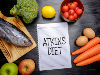 Atkins Diet