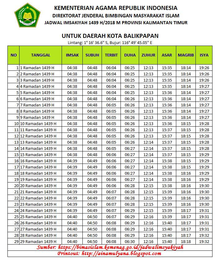 JADWAL IMSAKIYAH RAMADHAN 2018 (1439 H) SELURUH KOTA DI 