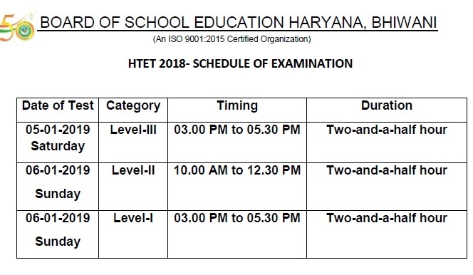 htet admit card november 2015